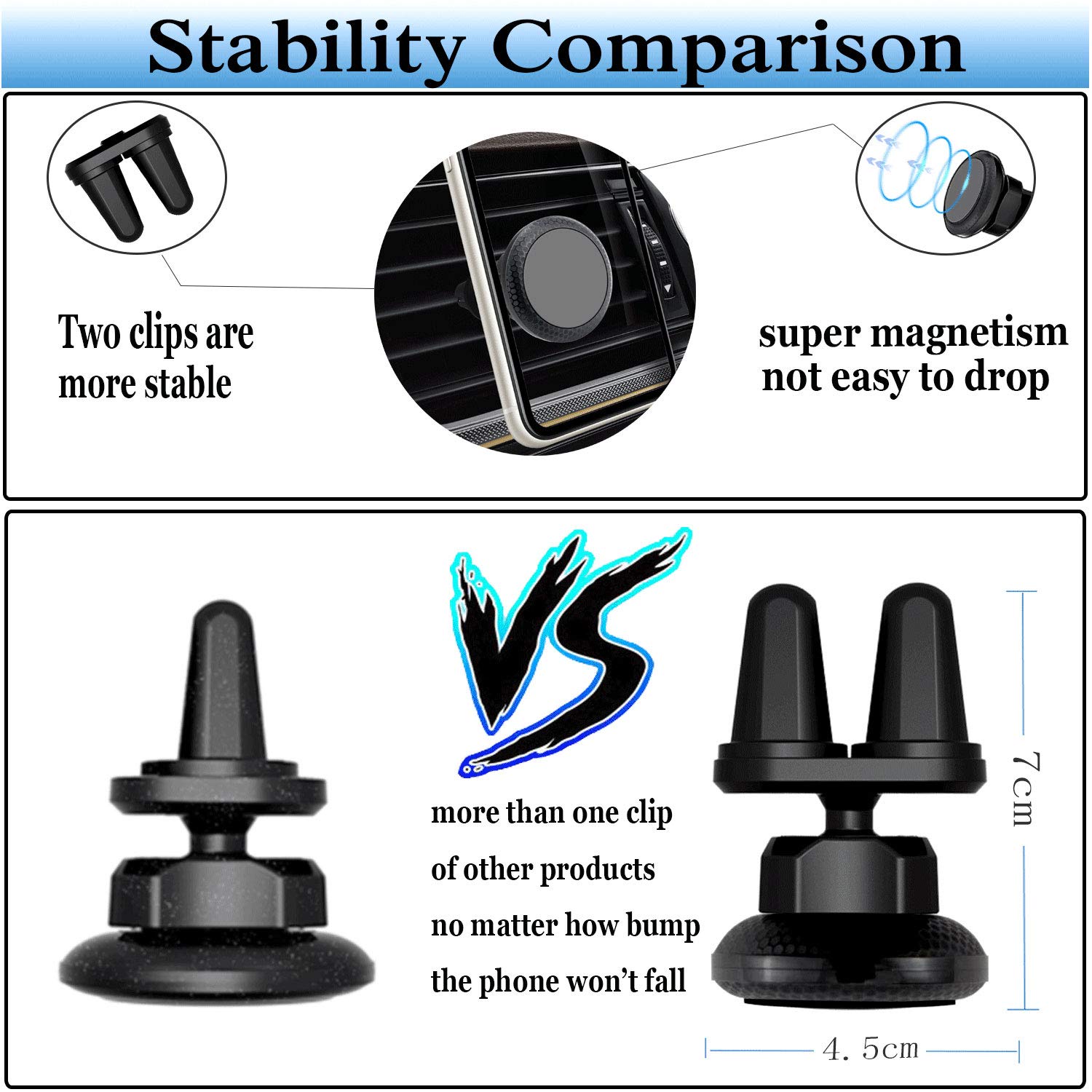 Babacom Soporte Movil Coche Magnético,360 Grados Rotación Soporte Teléfono Coche Universal Rejilla Ventilación con Doble Clip Estable para iPhone, Samsung y Otras Smartphones de 3.5 a 6.5 Pulgadas