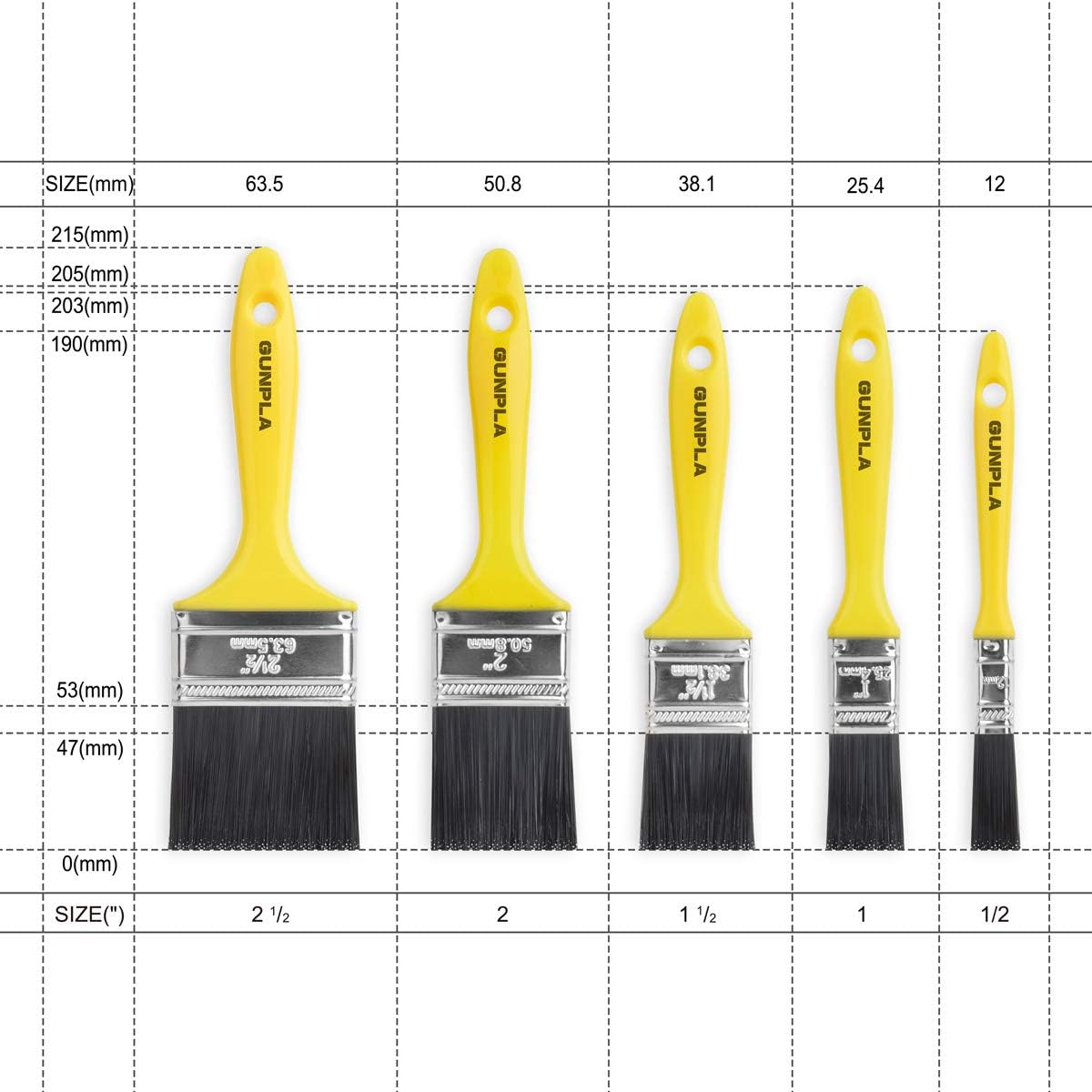 Gunpla 10 Piece Paint Brush Set, Professional Polyester Bristle Brushes with Comfortable Plastic Handle - Image 3