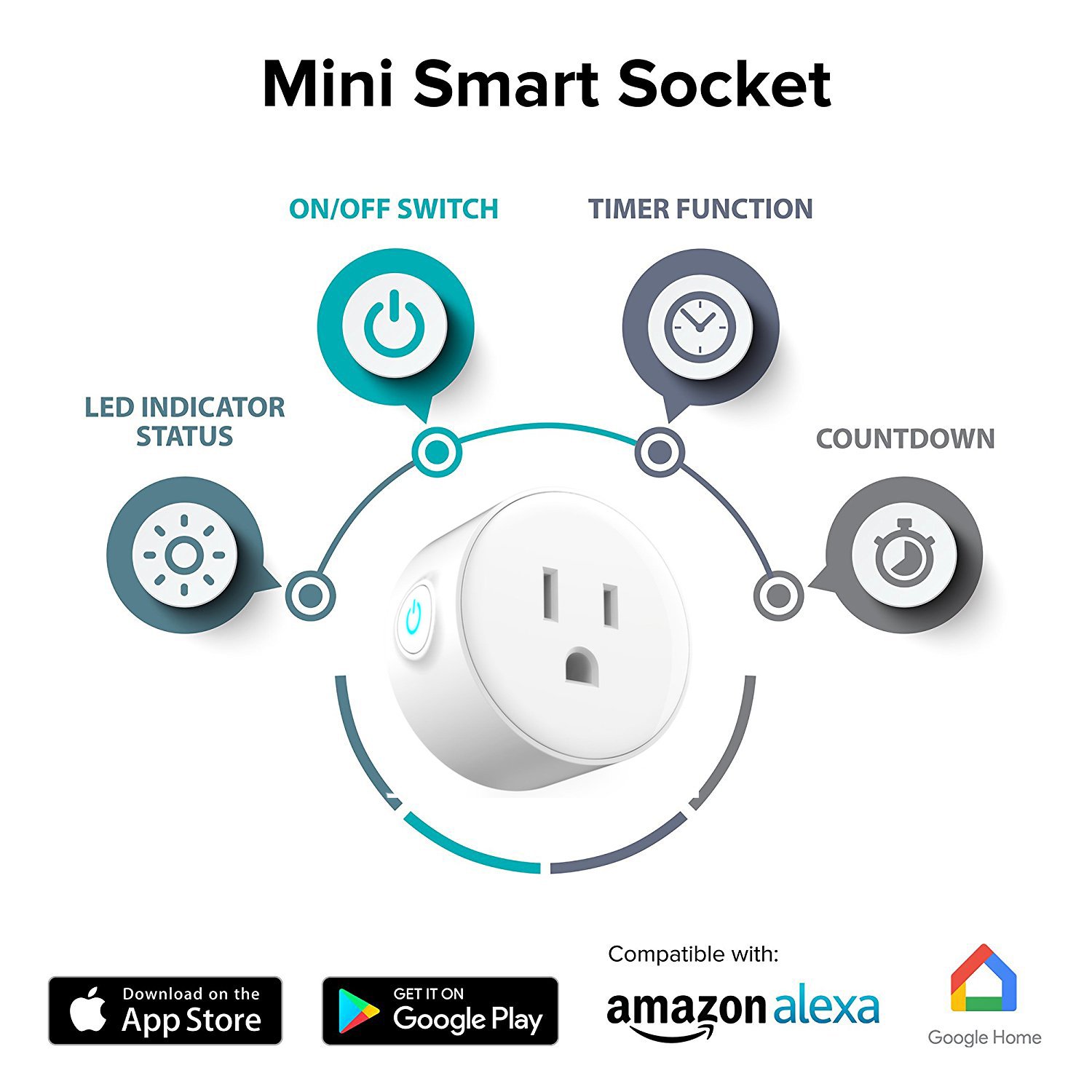 WiFi Smart Plug Mini Smart Outlet Socket Wireless Switch Works with Amazon Alexa Google Home, Remote Control Your Device from Anywhere, No Hub Required, Timing Function