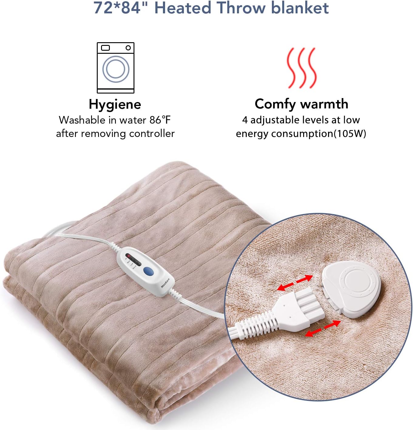 Electric Blanket Full 72" x 84" Oversize Fast Heating Throw with Auto Shut Off 8 Hours & 3 Heating Levels, ETL Certification, Machine Washable: Kitchen & Dining