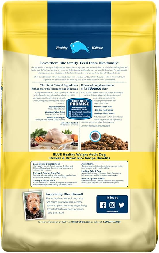blue buffalo 30 pound bag
