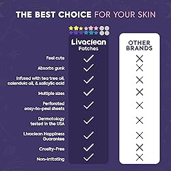 Livaclean 240 CT Star Pimple Patches for Face + 330