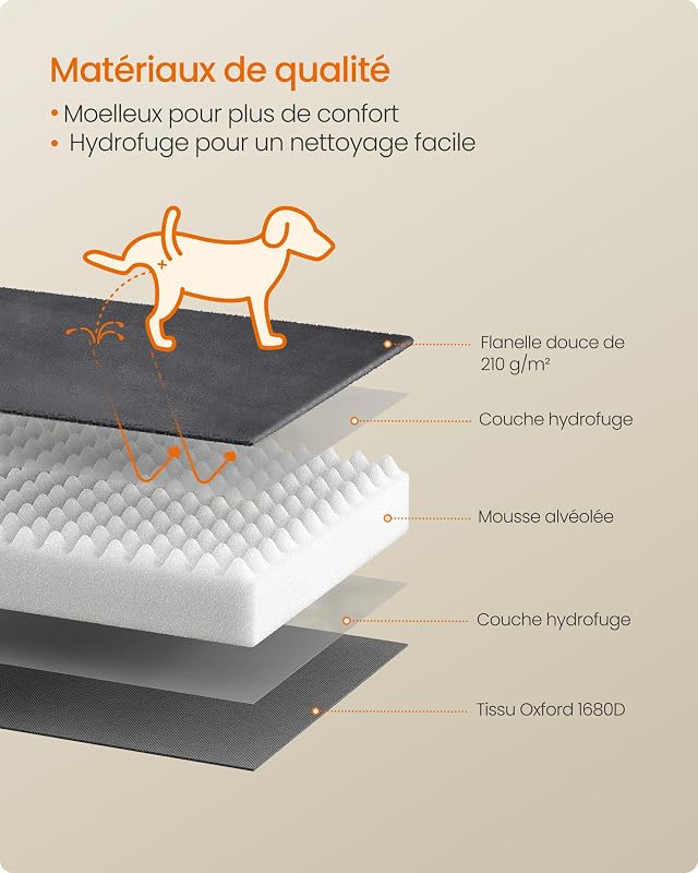 Panier pour Chien Orthopédique, Lit pour Chien L, Bord Surélevé, Mousse Alvéolée, Housse Amovible, Lavable, Antidérapant, Doublure Hydrofuge, Gris Ardoise, 89 x 63 x 16 cm PGW322GN01