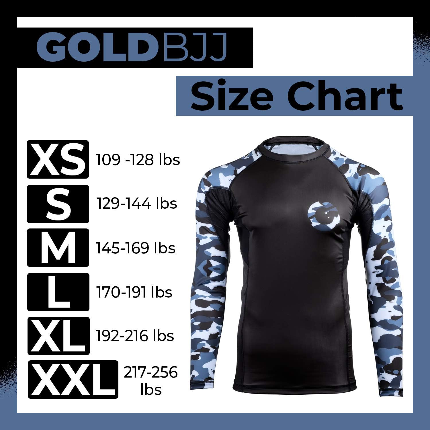 Gold BJJ Jiu Jitsu Rashguard - Camo Rash Guard Compression Shirt for No-Gi, Gi, MMA (Long Sleeve & Short Sleeve Available) : Clothing