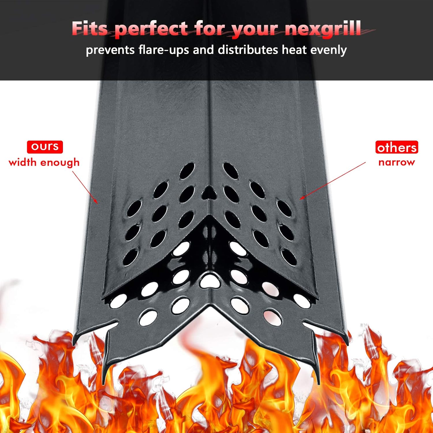 Uniflasy Porcelain Steel Grill Heat Plates Shield Tent, Burner Cover, Flame Tamer, Grill Replacement Parts for Home Depot Nexgrill 720-0830H, 5 Burner 720-0888, 720-0896, 720-0888N Gas Grill, 5Pack : Garden & Outdoor