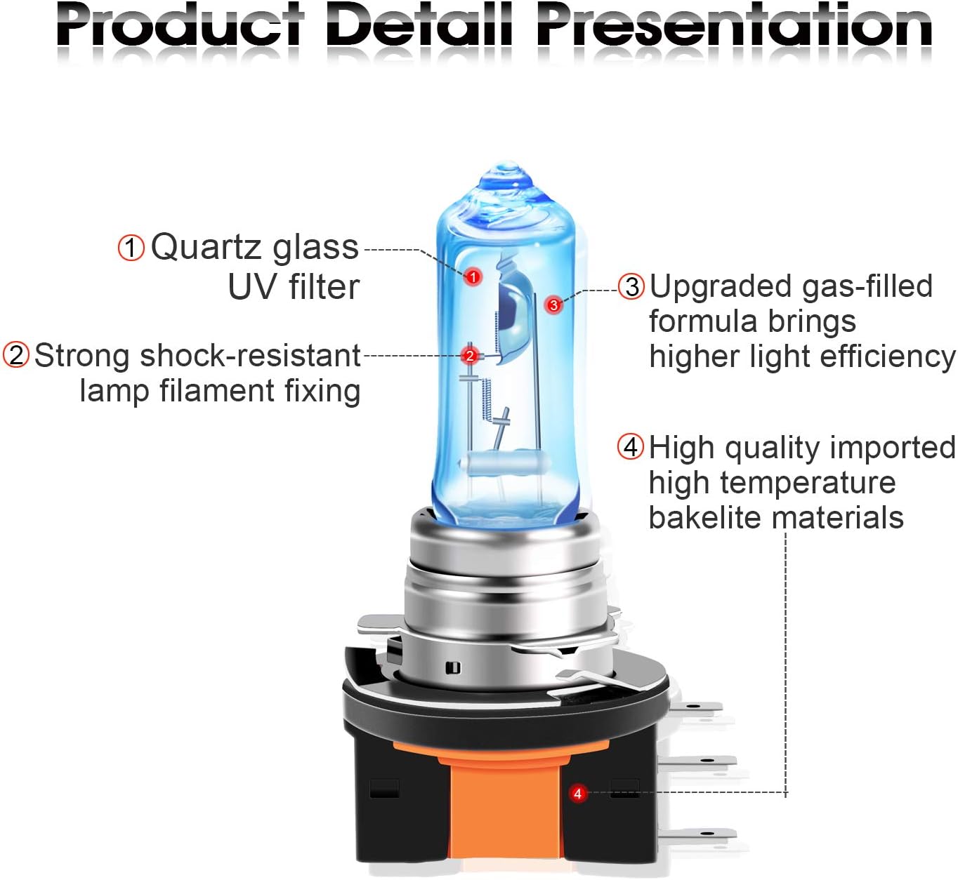 TECTICO H15 Headlight Bulbs 12V 15/55W Warm White +130% Super Bright DRL Full Main Beam Car Halogen Upgrade Bulb Replacement, 2 Lamps - Image 3