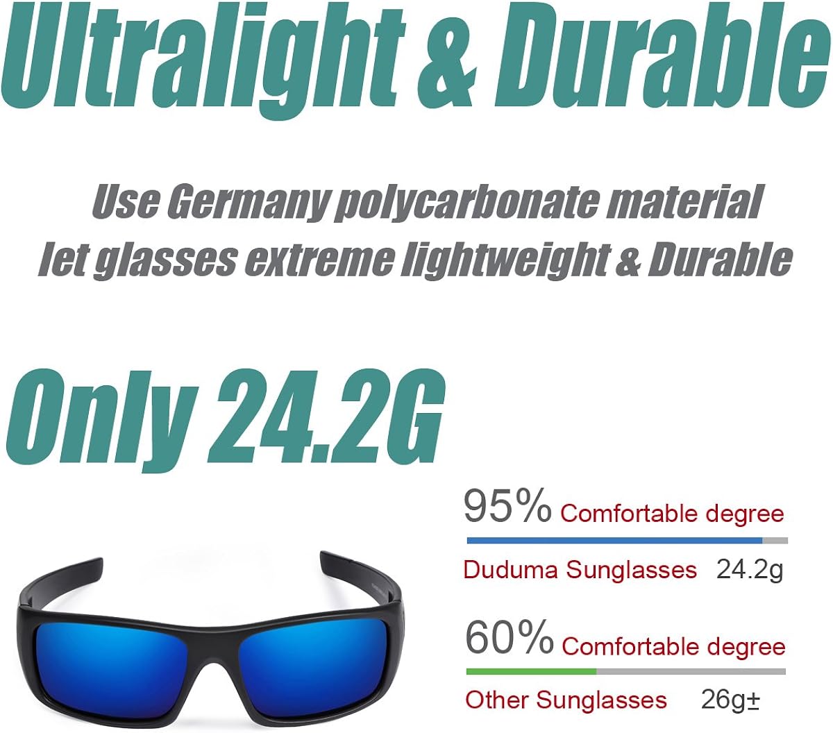 Duduma TR601 Polarized Sports Sunglasses for Men Women Baseball Running Cycling Fishing Driving Golf Softball Hiking Superlight Frame: Clothing