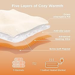 Bedsure Electric Blanket Full Size - Quilted Heated
