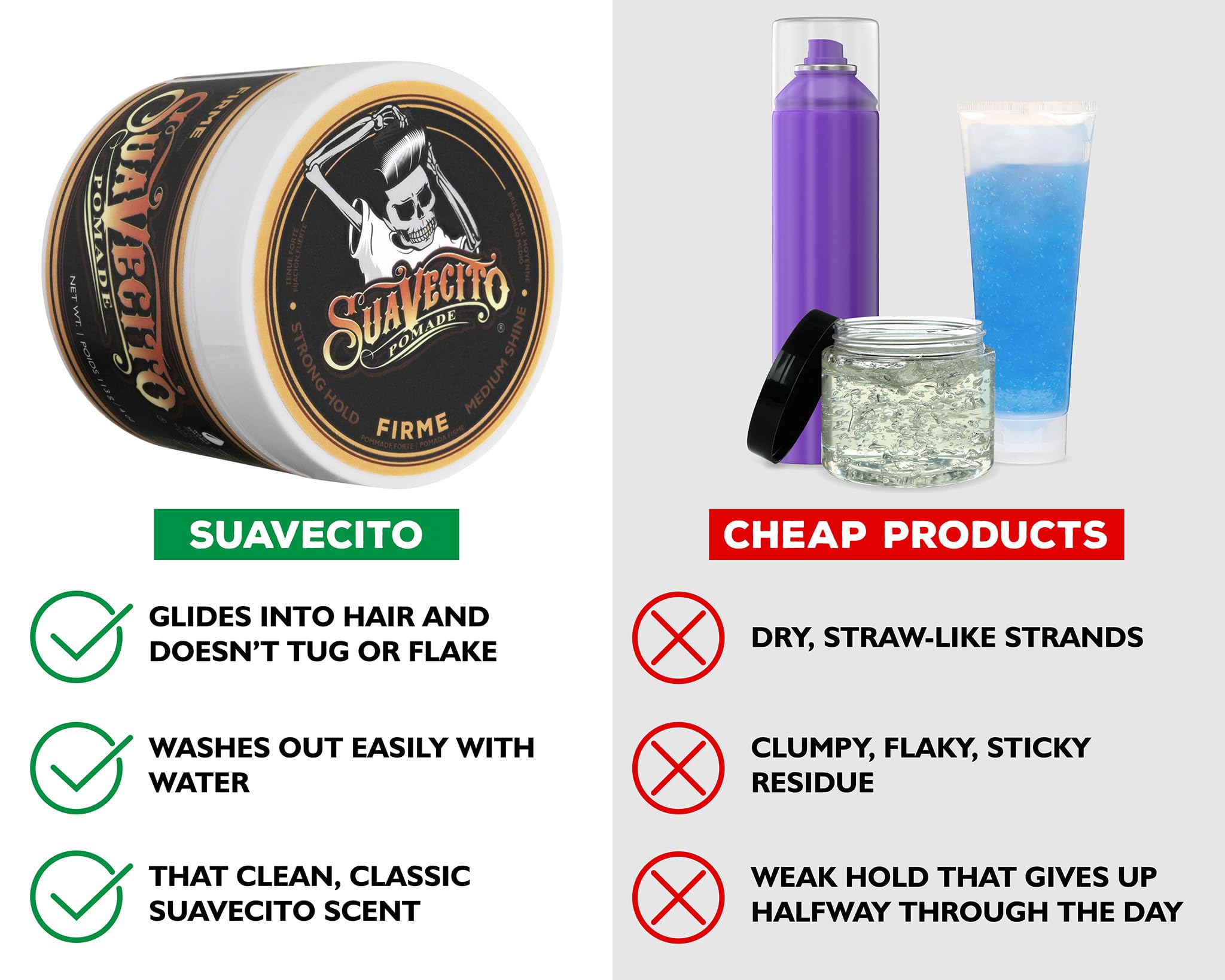 Suavecito Pomade Firme (Strong) Hold - Strong Hold Hair Pomade For Men - Medium Shine Water Based Flake Free Hair Gel - Easy To Wash Out - All Day Hold For All Hair Styles