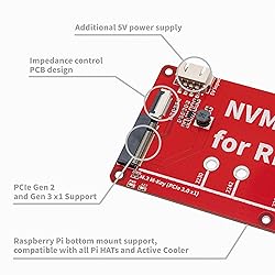 NVMe