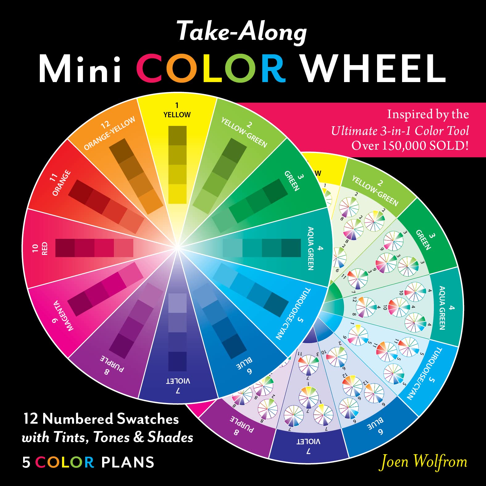 Mini Color Chart Mua Take-Along Mini Color Wheel: 12 Numbered Swatches with Tints ...