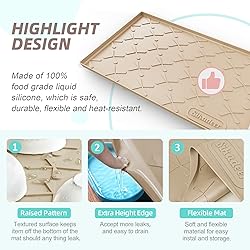 SIKADEER 40" x 22" Under Sink Mat