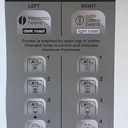 Melitta F850-101 Máquina de Café Automática Caffeo Barista TS ...