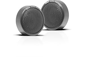 BOSS Audio Systems TW18 Car Door Tweeters - 200 Watts Max, 1 Inch Polyimide Dome, Sold in Pairs