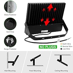 Juyace 36000LM LED Stadium Lights Outdoor 1500 Watt