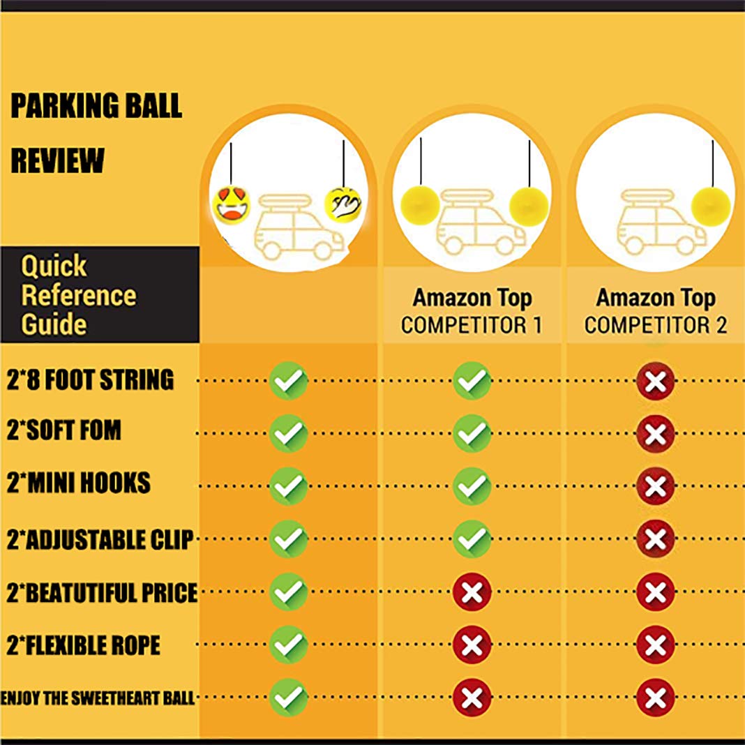 PAUTOP Double Garage Parking Aid Ball Guide System,Parking Assistant