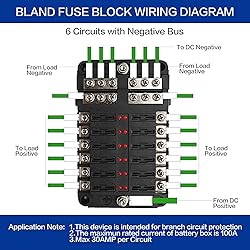 12 Way Fuse Block Waterproof Marine Fuse Holders