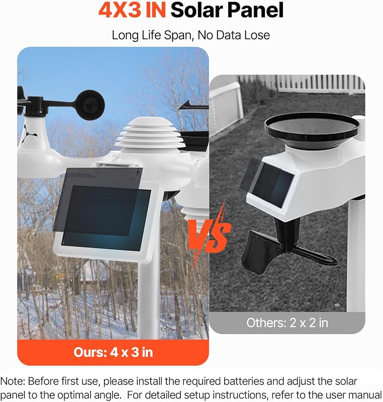 Stazione Meteorologica Wireless 7 in 1 con Wi-Fi, Display TFT Colorato 158 mm, Sensore Esterno Alimentato a Energia Solare, Include Temperatura Umidità Velocità Direzione Vento Precipitazioni