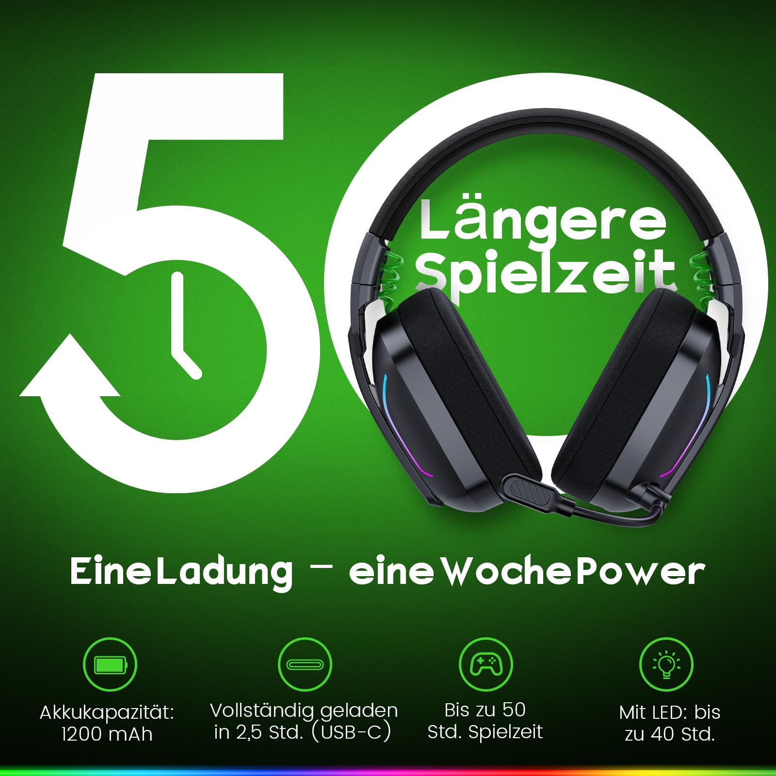 WESEARY WG1 Bluetooth Headset, 2,4G Wireless Gaming Headset mit Mikrofon für PS5, PS4, PC, Switch, Mac, Faltbarer Surround Sound Noise Cancelling Kopfhörer mit LED Licht, Über 50 Stunden Akkulaufzeit 4