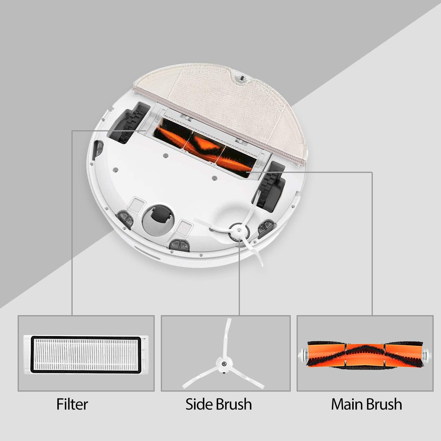 Cabiclean Replacement Accessories Kit Compatible Roborock E25 S5 S6 E20 E35 C10 S50 S51 S4 Xiaomi Robot Vacuum Mijia, 10 Pack (2 Main Brush + 4 Side Brush + 4 Filter) -