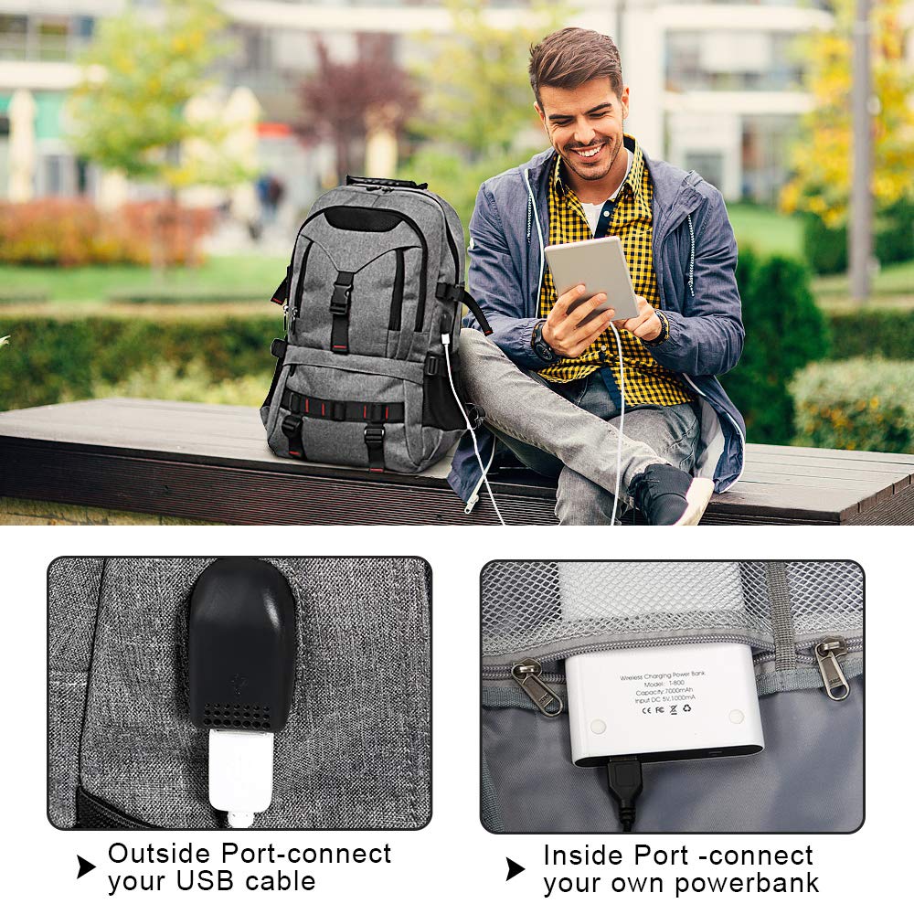 tocode travel backpack
