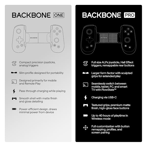 BACKBONE ONE MOBILE GAMING CONTROLLER FOR IPHONE (LIGHTNING) – 2ND GEN – TURN YOUR IPHONE INTO A GAMING CONSOLE – PLAY XBOX, PLAYSTATION, PC, & APP GAMES (3 MONTHS APPLE ARCADE INCLUDED)