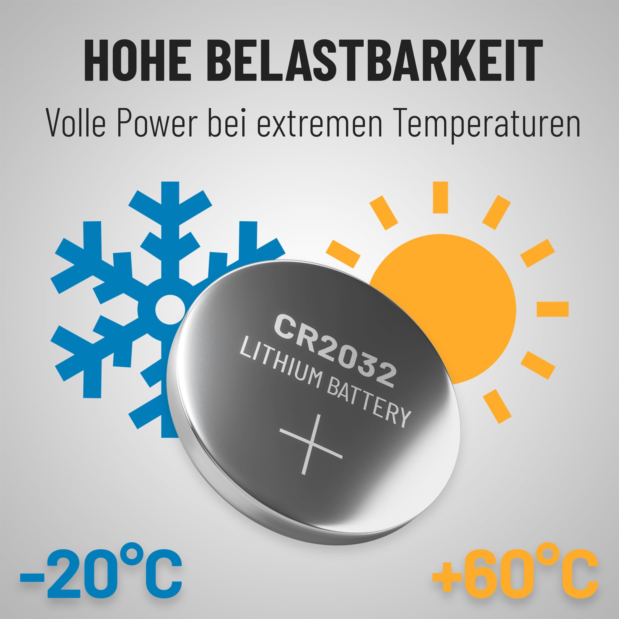 ABSINA Knopfzellen CR2032 3V Lithium - auslaufsicher & langlebig 6