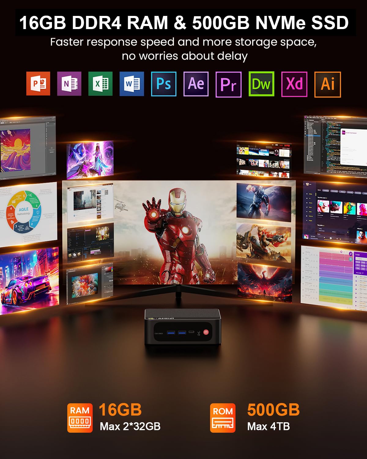 Beelink Mini PC SER5 Pro, AMD Ryzen 7 5825U (Up to 4.5GHz), 16GB DDR4 RAM 500GB SSD, Radeon 8CUs Graphics, WiFi 6/ BT5.2/ DP+USB-C+HDMI 4K Triple Display/ USB3.2/2.5G LAN Home/Office Desktop Computer