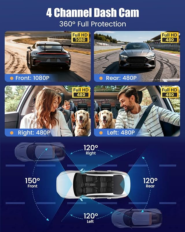 360° Dashcam Auto Vorne Hinten, 4 Kanal Dash Cam Auto Kamera FHD — Foto 2 von 6
