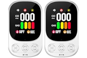 HAKINAKU [2-Pack] 4in1 Plug in Carbon Monoxide Detector & Natural Gas Combination Detectors CO Gas Temp Humidity with 2.1'' HD Screen & Indicator, Propane, Methane Combustible Gas Alarm,White