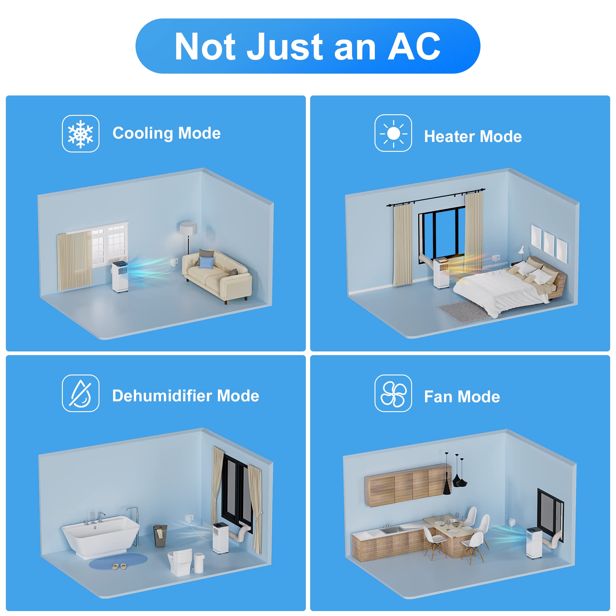10,000 BTU Portable Air Conditioners for Room Up to 450 Sq.Ft, 4-in-1 Portable AC Unit, Heater, Dehumidifier & Fan with Remote Control, Self Evaporation System, LED Display