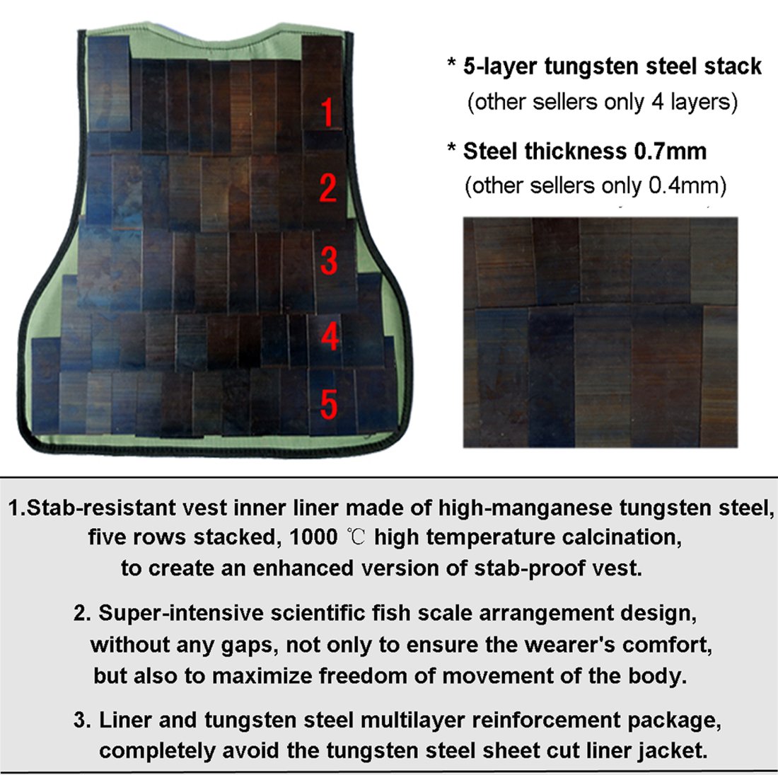 Body Armor Anti Knife Stab Front and Back Armor Proof Vest Concealed