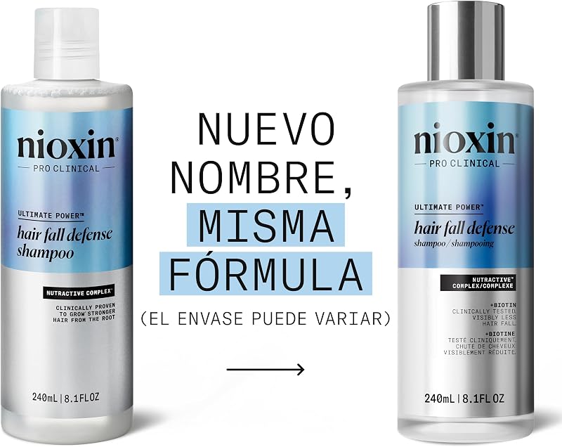 Anti Hair Loss Shampoo 240ml - champú anticaída