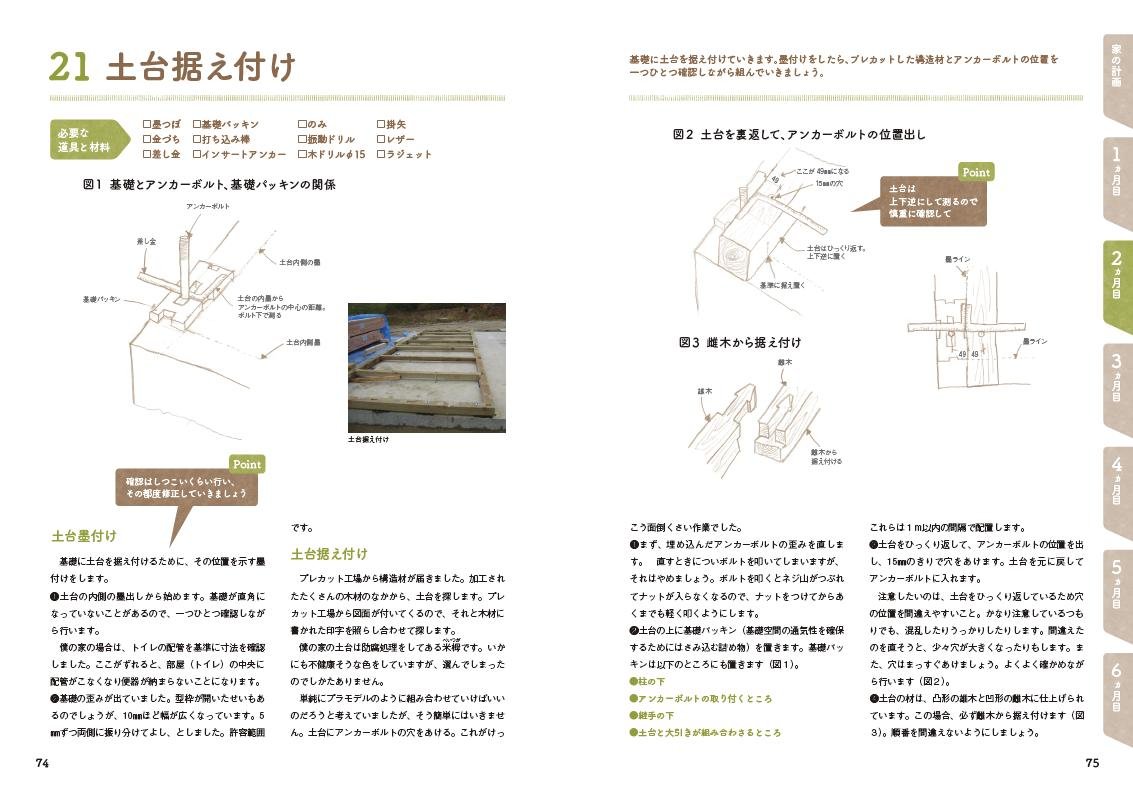 350万円で自分の家をつくる 改訂カラー版 畠山 サトル 本 通販 Amazon