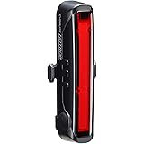 cygolite metro 800