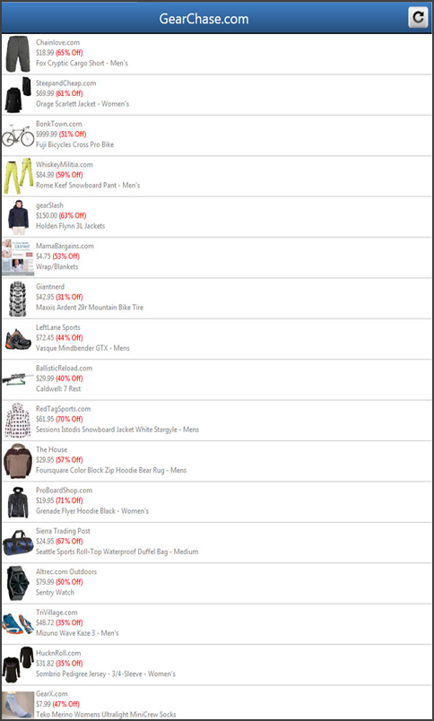 GearChase.com - Deal of the Day & Daily Deals Tracker:Amazon ...