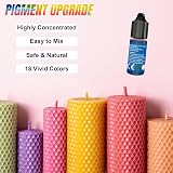 FansArriche Candle Dye 18 Colours Liquid Oil-Based Dye for Wax view 3