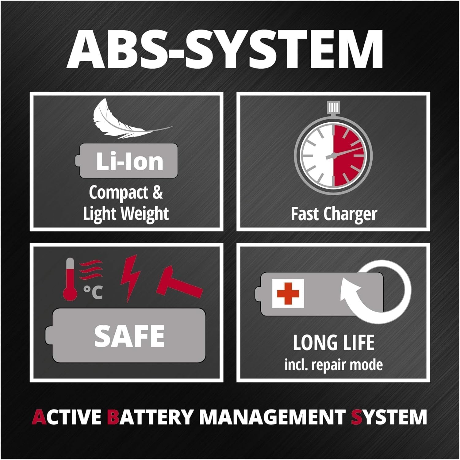 Einhell Akku-Bohrschrauber TE-CD 12/1 Li (2x2,0Ah) (Li-Ion, 12 V, 2-Gang-Getriebe, Drehzahl-Elektronik, LED-Beleuchtung, robustes Metallgetriebe, inkl. 45-Min.-Ladegerät + 2x2,0 Ah-Akku) 9