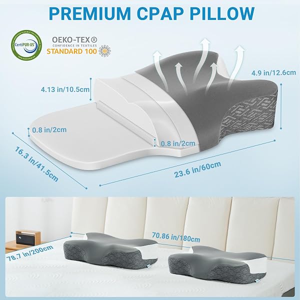 ELVIROS CERVICAL NECK PILLOW FOR NECK PAIN RELIEF, CPAP PILLOW FOR SIDE, BACK & STOMACH SLEEPERS, ERGONOMIC ORTHOPEDIC PILLOW FOR CPAP USERS TO REDUCE AIR LEAKS AND MASK PRESSURE, DARK GREY