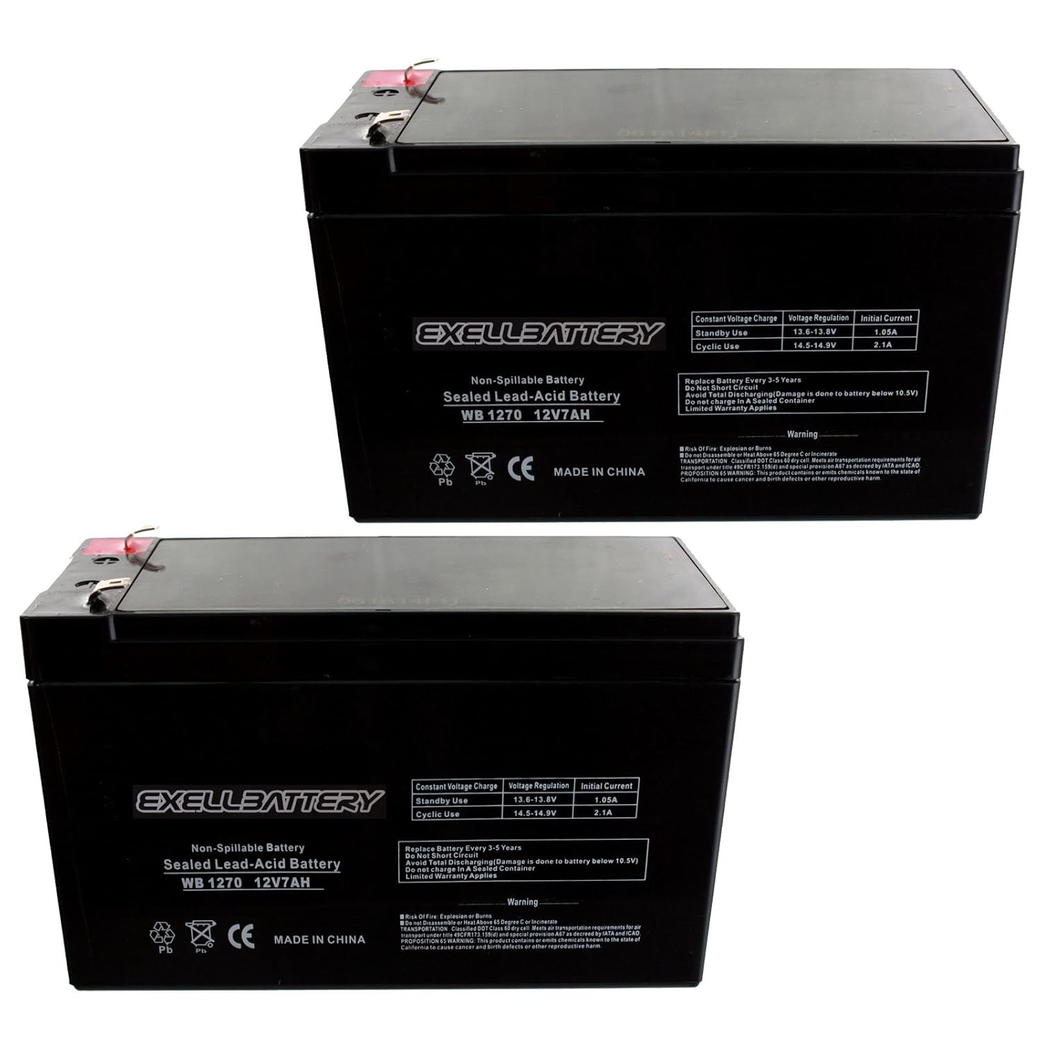 Best lawn mower battery finder