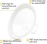 Medela PersonalFit Flex Breast Shields Size S (2 pcs) BPA-free view 3