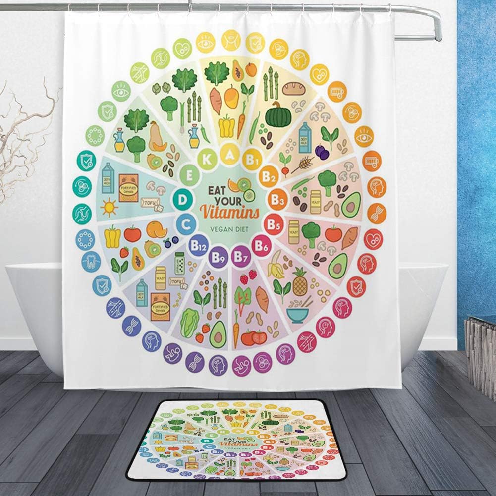 GULTMEE Bathroom Rug Mat Shower Curtain 60" x 72" Non-Slip Set of 2, Vitamin Vegan Food Sources and Functions Rainbow Wheel Chart with Icons Healthcare