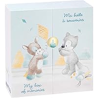 Amazon.es Los más regalados: Los artículos más regalados en ...