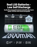 EBL AA Rechargeable Batteries 2800mAh 4-Pack with Smart Charger view 7