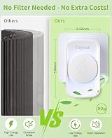 Dayear Dayear 3 Pcs Air Purifier Plug-in Negative Ion Air Purifier Bedroom view 2