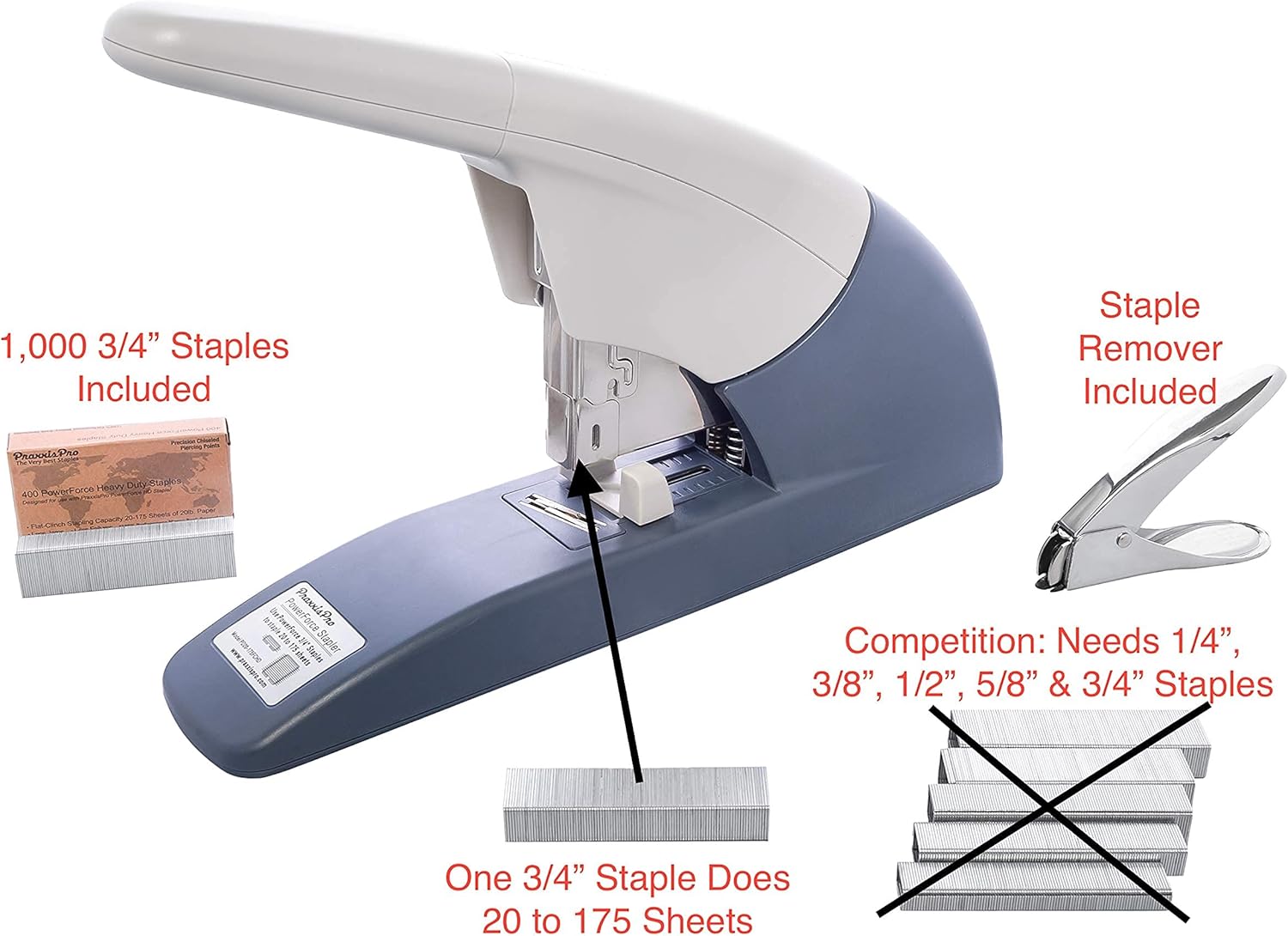 PraxxisPro PowerForce-175 Heavy Duty Flat Clinch Stapler, 20 to 175 Sheets Using one Size 3/4" Leg-Length Staple. for Home and Business. Includes 400 3/4" Leg-Length Staples and a Staple Remover. : Office Products