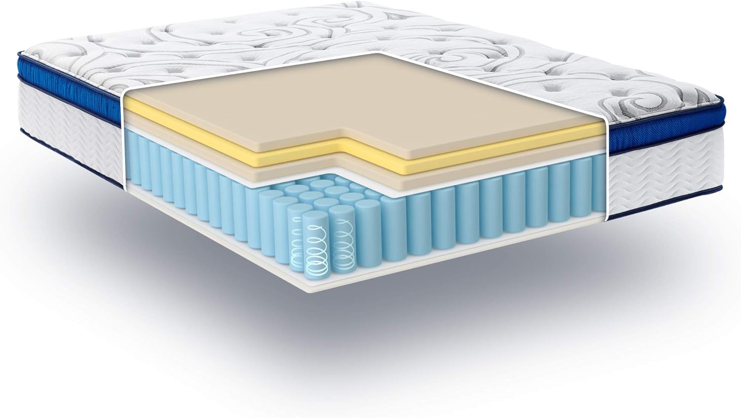 Vibe Quilted Gel Memory Foam and Innerspring Hybrid Pillow Top 12-Inch Mattress / CertiPUR-US Certified / Bed-in-a-Box, Full: Furniture & Decor