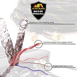 Elite Audio EA-PRO12 Professional Grade 12ft. 2-Ch