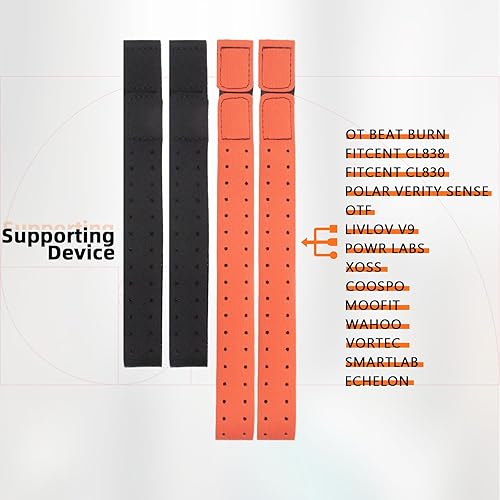 Fitspur Pcs Replacement Heart Rate Monitor Armband Straps