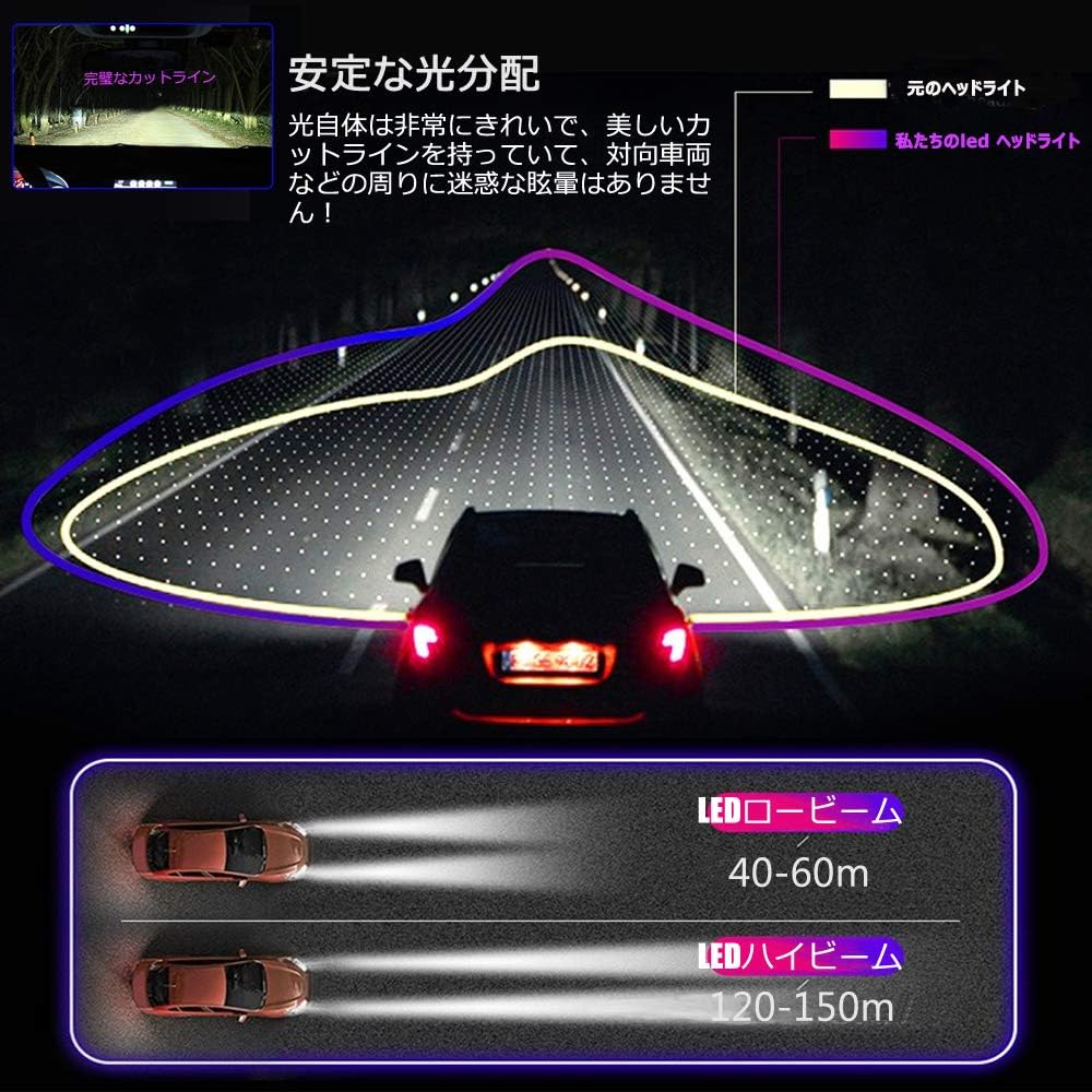 Amazon H7 Led ヘッドライト 新車検対応 55w 6000k lm 車用バルブ 超輝度cspチップ搭載 Mini ヘッド ライト 車 バイク